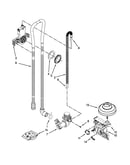 Fill, drain and overfill parts