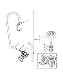 Fill and overfill parts