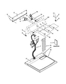 Top and console parts