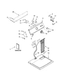 Top and console parts