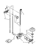 Fill, drain and overfill parts