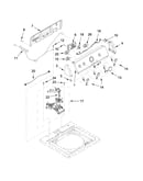 Controls and water inlet parts
