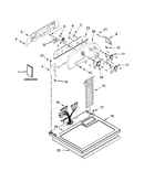 Top and console parts