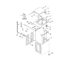 Whirlpool WTW4915EW0 top and cabinet parts diagram