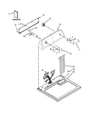 Top and console parts