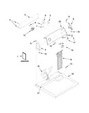 Top and console parts
