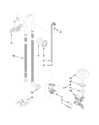 Fill, drain and overfill parts