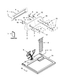 Top and console parts