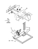 Top and console parts