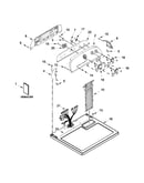 Top and console parts