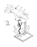 Top and console parts