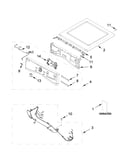 Top and console parts