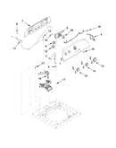 Controls and water inlet parts