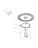 Turntable parts