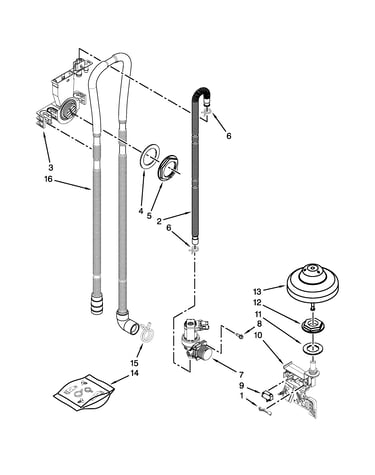 Fill, drain and overfill parts