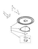 Turntable parts