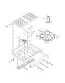 Cooktop parts