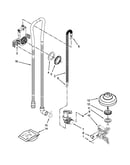 Fill, drain and overfill parts