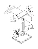 Top and console parts