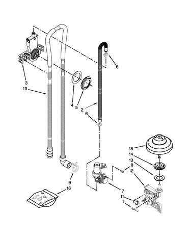 Fill, drain and overfill parts