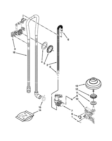 Fill, drain and overfill parts