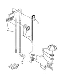 Fill, drain and overfill parts