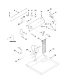 Top and console parts