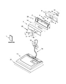 Top and console parts