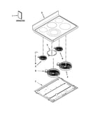 Cooktop parts