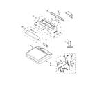 Whirlpool WGD8000DW1 top and console parts diagram