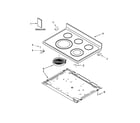 Whirlpool WFE540H0EH0 cooktop parts diagram