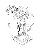 Top and console parts