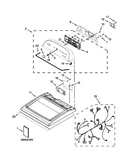 Top and console parts