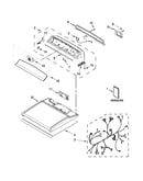 Top and console parts