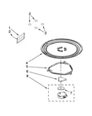 Turntable parts
