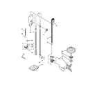 Jenn-Air JDB9800CWP2 fill, drain and overfill parts diagram