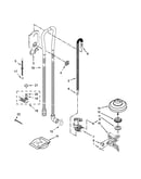 Fill, drain and overfill parts