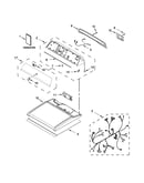 Top and console parts