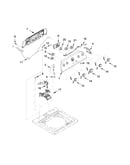 Controls and water inlet parts