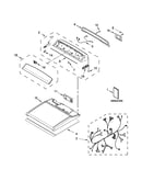 Top and console parts