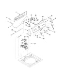 Controls and water inlet parts