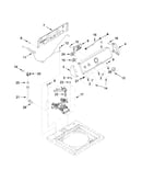 Controls and water inlet parts