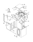 Top and cabinet parts