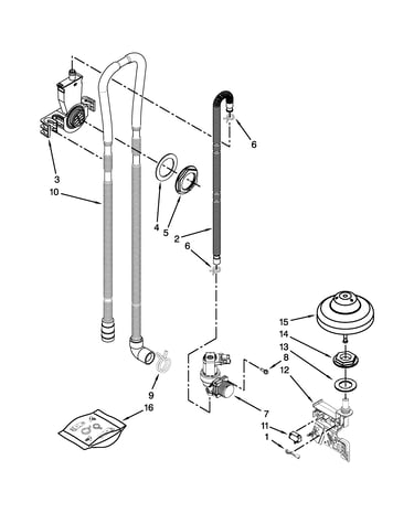 Fill, drain and overfill parts