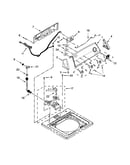Controls and water inlet parts
