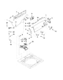 Controls and water inlet parts