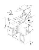 Top and cabinet parts
