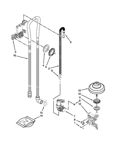 Fill, drain and overfill parts