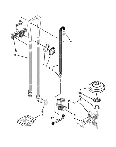 Fill, drain and overfill parts