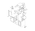 Whirlpool 7MWTW1812AW1 top and cabinet parts diagram
